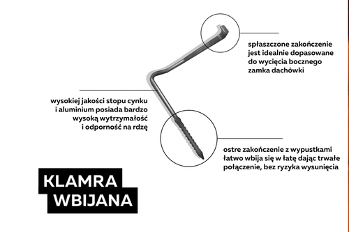Dlaczego warto kupić oryginalne klamry montażowe z oferty producenta dachówki?